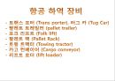 항공운송의 수출입절차와 국제협약 {항공운송의 의의와 항공화물의 집화, 항공기의 종류 및 적재방식, 하역장비, 항공운송 수출입화물의 취급절차, 항공운송 단체와 국제협약의 탄생, 바르샤바 협약 내용}.ppt 32페이지