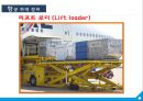 항공운송의 수출입절차와 국제협약 {항공운송의 의의와 항공화물의 집화, 항공기의 종류 및 적재방식, 하역장비, 항공운송 수출입화물의 취급절차, 항공운송 단체와 국제협약의 탄생, 바르샤바 협약 내용}.ppt 39페이지