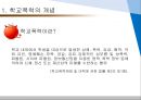 학교폭력의 유형과 대처방안 {학교폭력의 개념과 유형, 특징, 원인 및 대처방안}.ppt 4페이지