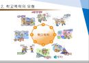 학교폭력의 유형과 대처방안 {학교폭력의 개념과 유형, 특징, 원인 및 대처방안}.ppt 5페이지