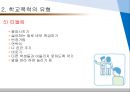 학교폭력의 유형과 대처방안 {학교폭력의 개념과 유형, 특징, 원인 및 대처방안}.ppt 10페이지