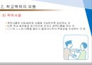 학교폭력의 유형과 대처방안 {학교폭력의 개념과 유형, 특징, 원인 및 대처방안}.ppt 13페이지