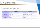 학교폭력의 유형과 대처방안 {학교폭력의 개념과 유형, 특징, 원인 및 대처방안}.ppt 15페이지