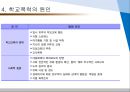 학교폭력의 유형과 대처방안 {학교폭력의 개념과 유형, 특징, 원인 및 대처방안}.ppt 18페이지