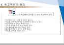 학교폭력의 유형과 대처방안 {학교폭력의 개념과 유형, 특징, 원인 및 대처방안}.ppt 19페이지