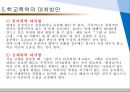 학교폭력의 유형과 대처방안 {학교폭력의 개념과 유형, 특징, 원인 및 대처방안}.ppt 22페이지