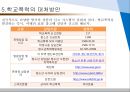 학교폭력의 유형과 대처방안 {학교폭력의 개념과 유형, 특징, 원인 및 대처방안}.ppt 24페이지