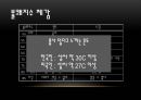 대기관측법 21장 - 불쾌지수 & 실효습도.pptx 6페이지