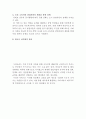 [창업계획서] 빈공간대여 중개업체(자영업,창업자 대상) 창업 사업계획서 12페이지