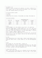 [국어국문학과] [생활과 건강 공통] 당뇨는 가장 흔한 내분비계 질환으로 인슐린 결핍에 의해 지방 및 단백질 대사에 이상을 동반하며 혈당상승을 특징으로 하는 당질 대사 장애입니다. 1) 당뇨의 합병증을 급성과 만성으로 구분하 8페이지