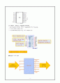 메카트로닉스 설계 - ATmega16을 이용한 모터속도 및 방향제어 3페이지