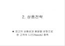 [자동차산업] 자동차 마케팅 전략(렉서스의 마케팅 전략) 6페이지
