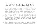 [자동차산업] 자동차 마케팅 전략(렉서스의 마케팅 전략) 7페이지