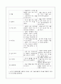 융합창의공학설계 - 트리즈를 이용한 문제해결 4페이지