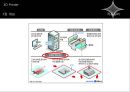 반도체 공학 - 3D 프린터에 관해서 5페이지