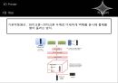 반도체 공학 - 3D 프린터에 관해서 6페이지