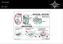 반도체 공학 - 3D 프린터에 관해서 8페이지