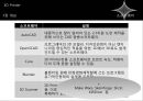 반도체 공학 - 3D 프린터에 관해서 9페이지