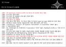 반도체 공학 - 3D 프린터에 관해서 14페이지
