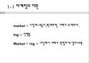 디자인 실무론 - 마케팅과 마케팅 MIX  대해 조사를 4페이지