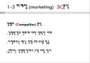 디자인 실무론 - 마케팅과 마케팅 MIX  대해 조사를 7페이지