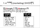디자인 실무론 - 마케팅과 마케팅 MIX  대해 조사를 10페이지