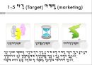 디자인 실무론 - 마케팅과 마케팅 MIX  대해 조사를 13페이지