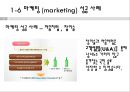 디자인 실무론 - 마케팅과 마케팅 MIX  대해 조사를 17페이지
