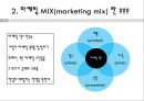 디자인 실무론 - 마케팅과 마케팅 MIX  대해 조사를 19페이지