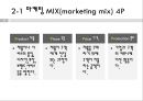 디자인 실무론 - 마케팅과 마케팅 MIX  대해 조사를 20페이지