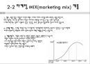 디자인 실무론 - 마케팅과 마케팅 MIX  대해 조사를 21페이지