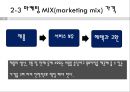디자인 실무론 - 마케팅과 마케팅 MIX  대해 조사를 22페이지