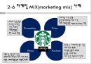 디자인 실무론 - 마케팅과 마케팅 MIX  대해 조사를 26페이지