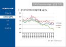 기업 분석 - 대한항공 기업 전략 9페이지