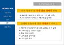 기업 분석 - 대한항공 기업 전략 16페이지