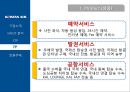 기업 분석 - 대한항공 기업 전략 17페이지