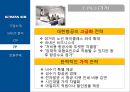 기업 분석 - 대한항공 기업 전략 19페이지