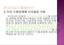 한국기업의 FTA 효과적인 활용방안 26페이지