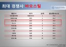 포스코 기술경영 전략, 포스코 마케팅사례, 포스코 기업소개, 철강산업 동향, 바오스틸 8페이지