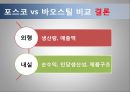 포스코 기술경영 전략, 포스코 마케팅사례, 포스코 기업소개, 철강산업 동향, 바오스틸 16페이지