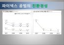 포스코 기술경영 전략, 포스코 마케팅사례, 포스코 기업소개, 철강산업 동향, 바오스틸 23페이지