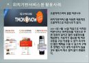 [비즈니스모델과 창업론] 위치기반서비스 를 통한 서비스 제공기업과 그것의 비즈니스 모델에 대한 내용.pptx 16페이지