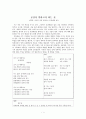 시문학 - 청록파 시인의 시에 나타나는 공간배경 비교 1페이지