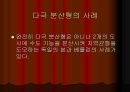지역사회학 - 다극 분산형 국토개발.ppt
 6페이지