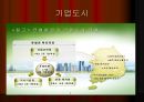 지역사회학 - 다극 분산형 국토개발.ppt
 36페이지