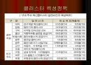 지역사회학 - 다극 분산형 국토개발.ppt
 39페이지