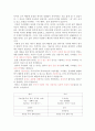실무영어 - 한글과 영어의 차이점 2페이지