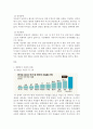[자살론] 한국(우리나라) 자살 현황 「자살공화국」 4페이지