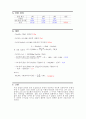 [분석화학실험] 아황산나트륨의 정량 : 일정 과잉량의 N/10 I2 표준액에 시료인 아황산나트륨을 가한 후 반응을 시키고 남아 있는 요오드를 N/10 티오황산나트륨 표준액을 사용해서 역적정하여 시료의 순도를 구한다 2페이지