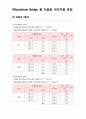 [실험결과 보고서] 휘트스톤 브리지(휘스톤 브리지/Wheatstone Bridge)를 이용한 미지저항 측정 1페이지